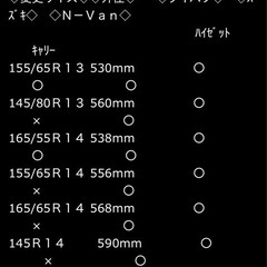 スズキ スチールホイール 13インチ 4J ET約+45 PCD100 4穴/ダンロップW M02 145/80R13 2021年製4本セット
の画像