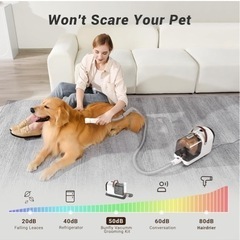 ⭐️新品・未使用⭐️ペットトリミングツールの画像