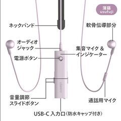 値引可能美品cheero Otocarti MATE 集音器 軟骨伝導イヤホンの画像