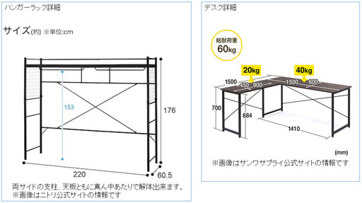 一人暮らし終了のため一式お譲りします家具家電セットの通販はau PAY 