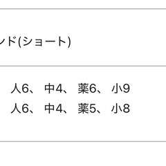 【未使用！新品！】EVERNAIL ピンクの画像