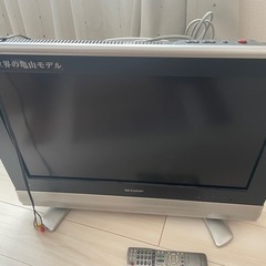 テレビの画像