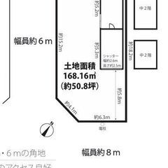 ★貸土地★  大阪市西淀川区中島　50坪　 #資材置き場　＃トラ...