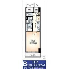 御堂筋「中津」駅徒歩2分のハイグレードマンションです　　家賃８万...