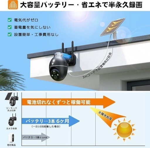 防犯カメラ 夜間カラー撮影搭載 360°広角撮影 AI動体検知 超小型カメラ