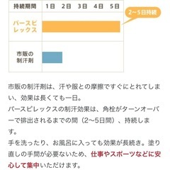パースピレックス　制汗剤の画像
