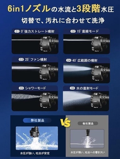 高圧洗浄機 コードレス 充電式 噴射距離10M 6in1ノズル 残量表示
