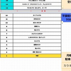 第2回黒崎メダカフェス開催‼️の画像