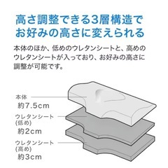 ニトリ　横向き寝がラクな枕の画像