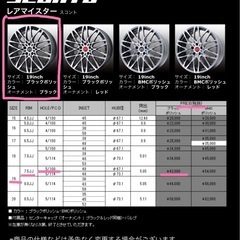 タイヤ付きアルミホイール19インチ⭐️レアマイスタースコント※お値下げ　の画像
