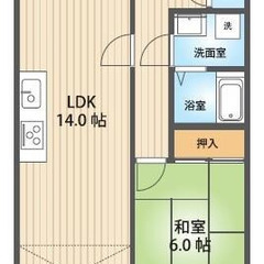 🎀 敷金0円/礼金0円 🎀 業界最安値【宣言】✨保証人不要✨来店不要✨チャット不動産『ハウスリンク』 京急本線 浦賀駅 徒歩14分❗️横須賀市二葉１丁目 33-6  地図を見る❗️AJ49594 - 横須賀市