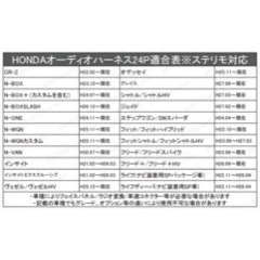 ホンダ ヴェゼル HV含む RU1,2,3,4 ステアリングリモコン対応 24Pの画像