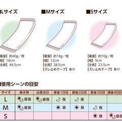 【新品未使用】オオサキメディカル dacco お産用パッド feel L 5枚入の画像