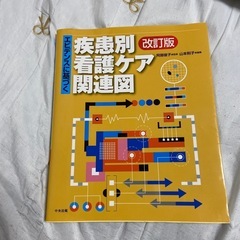 看護雑誌まとめ売りの画像