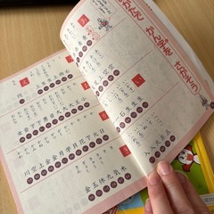 一年生　漢字　まんが　漢字辞典　チャレンジ　進研ゼミの画像