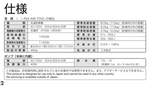 【定価95%OFF】東芝 洗濯乾燥機  8kg(乾燥4.5kg) 2012年製 aw-80vl  金土日限定価格設定中