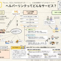 【定期的なお昼のお仕事】【高齢者のサポートをしたい方向け】【船橋市対応できるサポーター急募】の画像