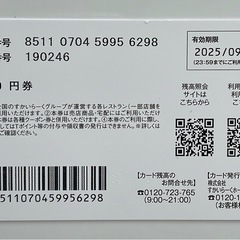 株主優待券の画像