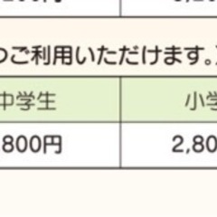 グリーンランド株主感謝デー　株主優待チケット　2枚セットの画像