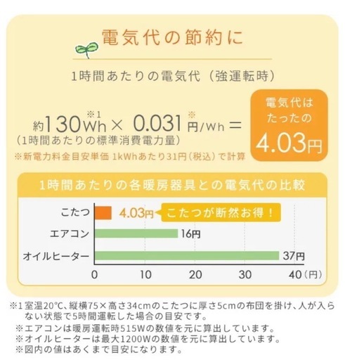 こたつ