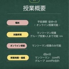 韓国語教室の授業案内/60分２回無料体験実施中😊の画像