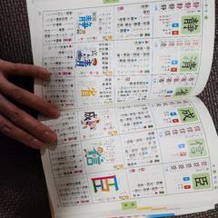 ことわざカルタと小学生の漢字事典の画像