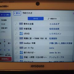 長野駅前2025年3月15日(土)昼カラオケありがとうございました - 長野市