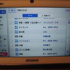 長野駅前2025年3月15日(土)昼カラオケありがとうございました - 友達