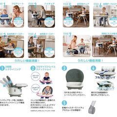 GRACO (グレコ) 　ハイチェア  　首すわり~7歳頃 　7通りの画像