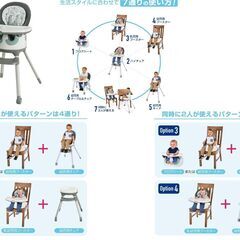 GRACO (グレコ) 　ハイチェア  　首すわり~7歳頃 　7通りの画像