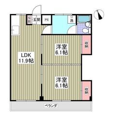 KS🌸初期費用5万円✨敷金ゼロ✨礼金ゼロ✨仲介手数料ゼロ✨フリー...