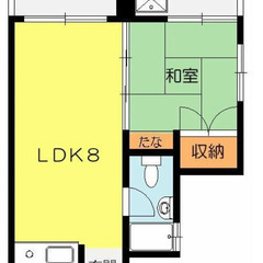 ナイトワーク専門不動産🏡✨ 安里駅徒歩8分！家賃39,000円の格安1LDK！角部屋＆バルコニー付き🌴 - 那覇市