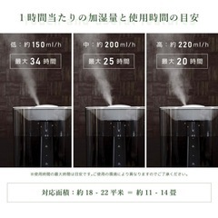 加湿器の画像