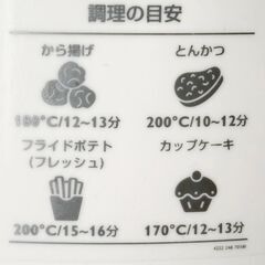 PHILIPS フィリップス ノンフライヤー ホワイト×パープル HD9299 2013年製の画像