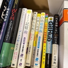 書籍もろもろの画像