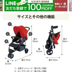 （無料でいいです）三輪ベビーカー の画像