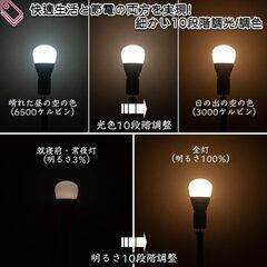 【Amazon限定ブランド】100w形相当+60w形相当 調光調色 リモコン付 LED電球 口金 E26の画像