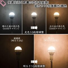 【Amazon限定ブランド】100w形相当+60w形相当 調光調色 リモコン付 LED電球 口金 E26の画像