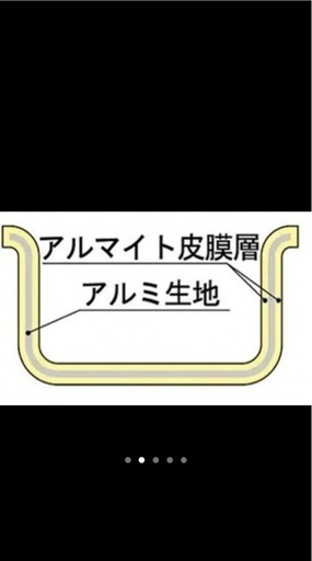 新品　寸胴