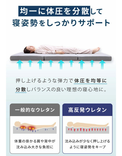 マットレス 折りたたみ 高反発 竹炭入り シングル 3つ折り 厚さ約10cm 190N 抗菌 防臭  ごろ寝 敷布団