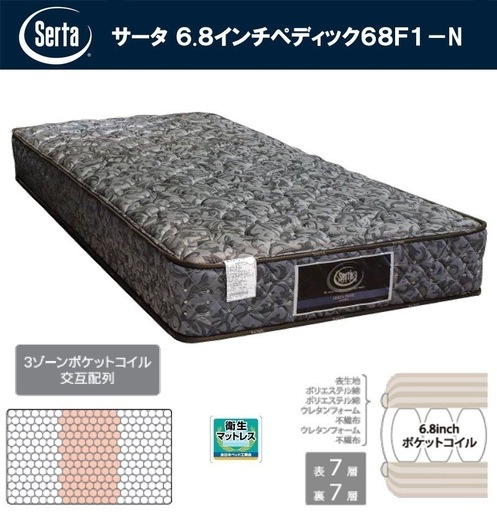 【値下げしました】Serta マットレス（セミダブル）