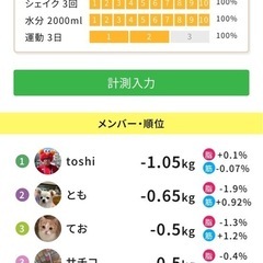 スリム マラソン／オンラインを使って8人で10日間協力して 痩せるゲームです − 愛知県
