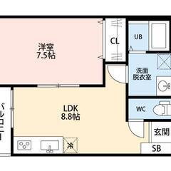 🏢安心の叶えRoom✨『1LDK』松戸市六実✨敷金礼金無料💰✨人...