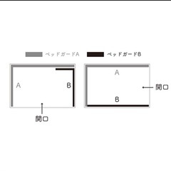 大和屋 ベッドガードミニサイズ用　ひかりのしずくの画像