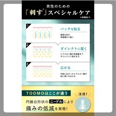 男性用　ニードルパッチ　2枚入り×３セットの画像