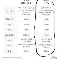 MYTREX W FIT PRO EMS の画像