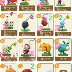 ピクミン　チョコエッグ
