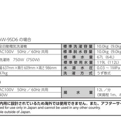 東芝ZABOON ウルトラファインバブル洗浄の画像