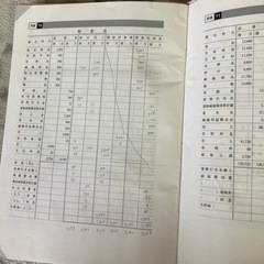 本/CD/DVD 語学、辞書の画像