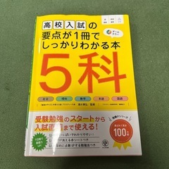 高校入試問題集